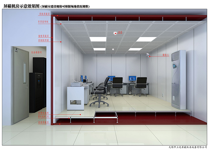 什么是屏蔽工程建設(shè)？有何意義？
